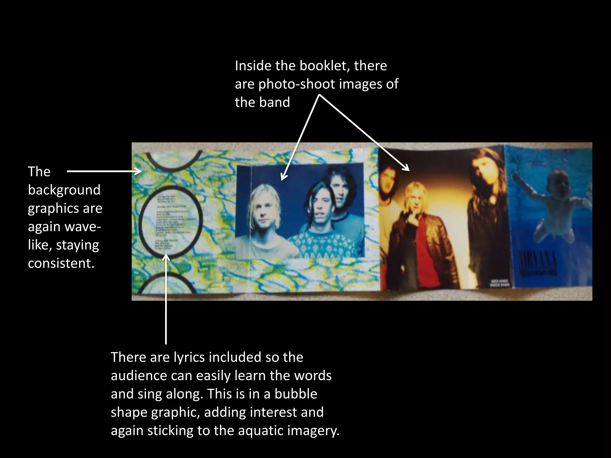 Inside the booklet, there
                                    are photo-shoot images of
                                    the band



The
background
graphics are
again wave-
like, staying
consistent.




                There are lyrics included so the
                audience can easily learn the words
                and sing along. This is in a bubble
                shape graphic, adding interest and
                again sticking to the aquatic imagery.
 