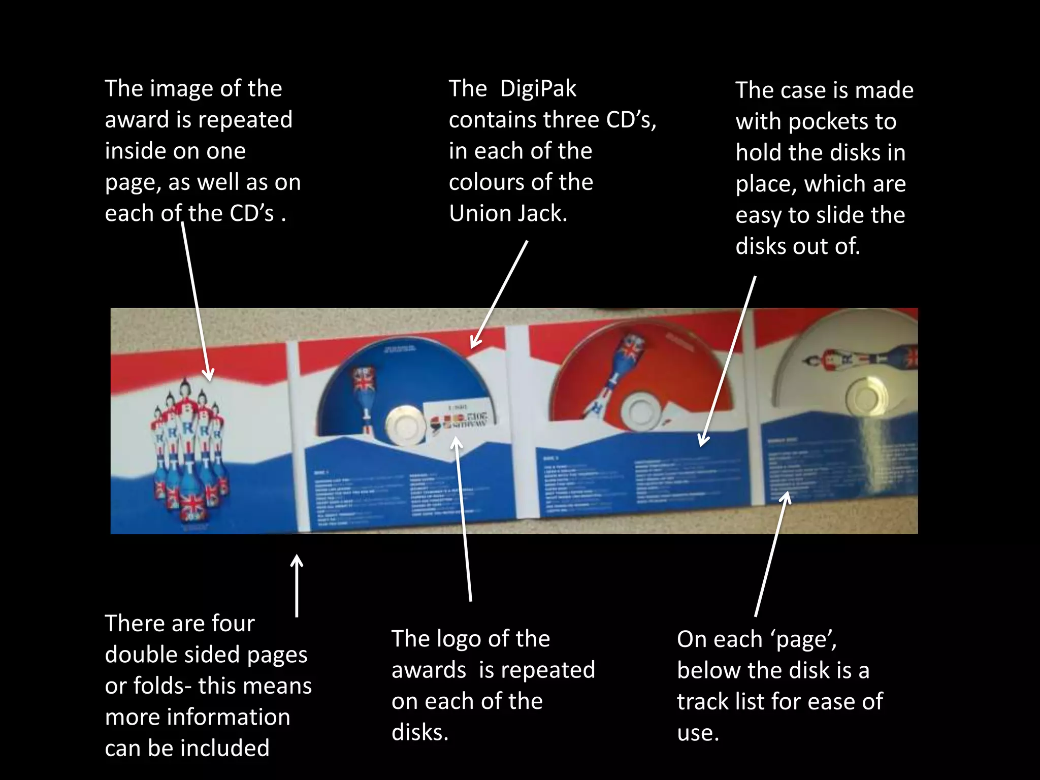The image of the            The DigiPak                  The case is made
award is repeated           contains three CD’s,         with pockets to
inside on one               in each of the               hold the disks in
page, as well as on         colours of the               place, which are
each of the CD’s .          Union Jack.                  easy to slide the
                                                         disks out of.




There are four
                       The logo of the             On each ‘page’,
double sided pages
                       awards is repeated          below the disk is a
or folds- this means
                       on each of the              track list for ease of
more information
                       disks.                      use.
can be included
 