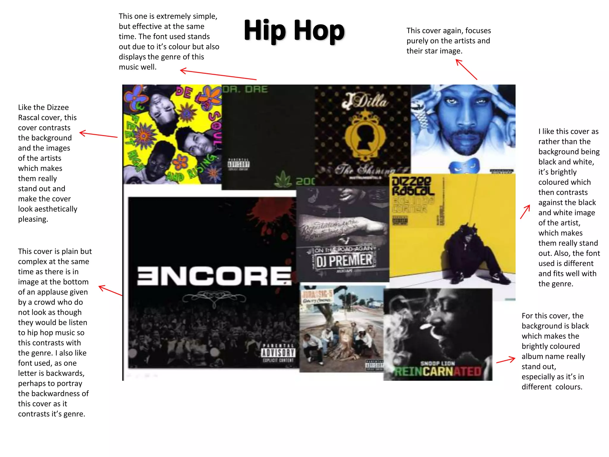 For this cover, the
background is black
which makes the
brightly coloured
album name really
stand out,
especially as it’s in
different colours.
This one is extremely simple,
but effective at the same
time. The font used stands
out due to it’s colour but also
displays the genre of this
music well.
I like this cover as
rather than the
background being
black and white,
it’s brightly
coloured which
then contrasts
against the black
and white image
of the artist,
which makes
them really stand
out. Also, the font
used is different
and fits well with
the genre.
This cover again, focuses
purely on the artists and
their star image.
This cover is plain but
complex at the same
time as there is in
image at the bottom
of an applause given
by a crowd who do
not look as though
they would be listen
to hip hop music so
this contrasts with
the genre. I also like
font used, as one
letter is backwards,
perhaps to portray
the backwardness of
this cover as it
contrasts it’s genre.
Like the Dizzee
Rascal cover, this
cover contrasts
the background
and the images
of the artists
which makes
them really
stand out and
make the cover
look aesthetically
pleasing.
 