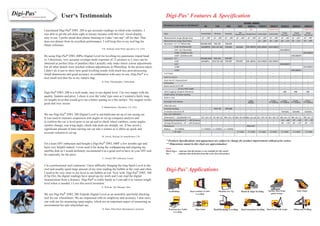 Digi-Pas                ®

   A division of VENTURA group of companies          User‘s Testimonials                                                                                              ®
                                                                                                                                           Digi-Pas Features & Specification
                                                                                                                                                                                                                                             MODEL SERIES
                                                                                                                                         TECHNICAL DATA QUICK REFERENCE*                80             100            200           600        680Pro   1000XY              1800XY        3000XY         3500XY         3800XY
                                                                                                                                                                                                                                                   NEW                    COMING SOON                                  COMING SOON
                                       I purchased Digi-Pas® DWL 280 to get accurate readings on tilted solar modules. I
                                                                                                                                         Type                                       Pocket-Size      Module         Torpedo         24"                                                     2-Axis        2-Axis         2-Axis
                                       was able to get the job done right in twenty minutes with this tool. Good display,                                                                                                        Heavy Duty Water-Proof 2-Axis Post        2-Axis Post
                                                                                                                                                                                                                                                                                          Precision      Machinist      Machinist
                                       easy to use. I prefer metal then plastic housing so I take “one star” off for that. That          Measurement range (Single Axis)            ±0° ~ ±90°       ±0° ~ ±90°    ±0° ~ ±90°     ±0° ~ ±90°    ±0° ~ ±90°   ±0° ~ ±90°     ±0° ~ ±90°    ±0° ~ ±90°    ±0° ~ ±20°     ±0° ~ ±90°

                                       does not detract from its excellent performance. I will keep this in my tool bag for              Measurement range (Dual Axis)                                                                                       ±0° ~ ±45°     ±0° ~ ±45°    ±0° ~ ±15°    ±0° ~ ±10°     ±0° ~ ±30°
                                                                                                                                         Resolution: 0.1° (1.745mm/M)               DWL80E,80G       DWL100         DWL200
                                       future reference.
                                                                                                                                                      0.05° (0.873mm/M)             DWL80PRO DWL130,180             DWL280        DWL600       DWL 680Pro DWL1000XY DWL1800XY
                                                                                         S.R. Schmidt, Solar Panel specialist, CA, USA                0.01° (0.175mm/M)                                                                                                                  DWL3000XY
                                                                                                                                                      0.002° (0.035mm/M)                                                                                                                                               DWL3800XY
                                                          ®                                                                                           0.001° (0.018mm/M)                                                                                                                                DWL3500XY
                                       By using Digi-Pas DWL 80Pro Digital Level for levelling my panoramic tripod head
                                                                                                                                         Accuracy: 0.1°                             DWL80E,80G       DWL100         DWL200
                                       in 3 directions, very accurate overlaps multi exposure of 12 pictures in 2 rows can be                         0.05°                         DWL80Pro        DWL130,180      DWL280        DWL600       DWL 680Pro DWL1000XY DWL1800XY
                                       obtained so perfect (free of parallax) that I actually only make minor colour adjustments                      0.01°                                                                                                                              DWL3000XY
                                       but all other details were stitched without adjustments in Photoshop. In the picture taken,                    0.002°                                                                                                                                                           DWL3800XY

                                       I didn’t do it just to show how good levelling results with much less post-processing.                         0.001°                                                                                                                                            DWL3500XY
                                                                                                                                         % of slope                                      •              •               •             •             •             •             •
                                       Small dimensions and good accuracy in combination with easy-to-use, Digi-Pas ® is a
                                                                                                                                         inch/ ft, mm/m                                                  •             •              •             •            •              •             •             •               •
                                       nice small tool that fits in my camera bag.
                                                                                                                                         Dual Axis XY measurement                                                                                                 •             •             •             •               •
                                                                                         B. Peter. Photographer, Netherlands                                                                                                                                                                  •             •               •
                                                                                                                                         Vibrometer
                                                                                                                                         Buzzer sound at 0°/90°                                         •               •             •             •            •              •             •             •               •
                                                                                                                                                             at any held angle                          •              •              •             •            •              •             •             •               •
                                                                                                                                         Data Logging (Angle & Vibration)                                                                                                                    USB           USB            USB
                                       Digi-Pas® DWL 200 is a well-made, easy to use digital level. I’m very happy with the
                                                                                                                                         HOLD button to freeze reading                   •               •              •             •             •             •             •             •             •               •
                                       quality, features and price. I chose it over the 'cube' type ones as I wanted a fairly long       Build in vials                                  •                              •             •             •             •             •
                                       (in length) level that would give me a better seating on a flat surface. The magnet works         Backlight LCD display                                                                        •          OLED             •          Color         Color          Color          Color
                                                                                                                                                                                                                                                display                    TFT display   TFT display    TFT display    TFT display
                                       great and very secure.
                                                                                                                                         Alternate zero                                  •               •              •             •             •             •             •             •             •               •
                                                                                         P. Baldacchinno. Mechanic, CA, USA                                                                                                                         •
                                                                                                                                         Inverted reading                                            DWL130         DWL280            •
                                                                                                                                         3 minutes auto shut off                         •               •              •             •             •             •             •          Variable      Variable       Variable
                                       We use Digi-Pas® DWL 280 Digital Level to aid build and set up of our racing car.                 User self calibration                           •               •              •             •             •             •             •             •              •              •
                                                                                                                                         Dimensions** (L)x(H)x(W) mm                107 x 55 x 18   95 x 48 x 22   200 x 43 x 18 600 x 30 x 60 600 x 30 x 60 60 x 120 x 47 60 x 120 x 47 188 x 62 x 37 188 x 62 x 37   188 x 62 x 37
                                       It was used to measure suspension arm angles to set up computer analysis and
                                                                                                                                         Operating Temperature 0° ~ +50°(Celsius)        •               •              •             •             •            •              •         -10° ~ +50°    -10° ~ +50°    -10° ~ +50°
                                       to confirm the car is level prior to set up and to check wheel cambers, caster angles,            Storage Temperature -10° ~ +60°(Celsius)        •               •              •             •             •             •             •         -20° ~ +70°    -20° ~ +70°    -20° ~ +70°
                                       camber change, rear wing angle, check side pods are straight, etc. It has saved a                 Waterproof                                                                                            IP65/IP67
                                       significant amount of time turning our car into a winner as it offers an quick and                Battery:         3V CR2032                 2 x CR2032      2 x CR2032     2 x CR2032
                                                                                                                                                    1.5V AAA                                                                       2 x AAA       4 x AAA       2 x AAA      2 x AAA        4 x AAA        4 x AAA        4 x AAA
                                       accurate solution to set-up.
                                                                                         M. Jenvey, Racing Car manufacturer, UK
                                                                                                                                           * Products Specifications and appearance are subject to change for product improvement without prior notice.
                                       I'm a keen DIY enthusiast and bought a Digi-Pas® DWL 600F a few months ago and                      ** Dimensions stated in this chart are approximation
                                       been very helpful indeed. I even used it for doing the wallpapering and aligning my                 Notes:
                                       satellite dish so I would definitely recommend it as a great tool to have in your DIY tool          Blank Space - indicates that this feature is not available for this model
                                                                                                                                           Dot “ . ”   - indicates that all models from this series have this feature.
                                       kit especially for the price.
                                                                                         C. Arnold, DIY enthusiast, France


                                       I’m a professional roof contractor. I have difficulty bringing the long Spirit Level to the
                                       roof and usually spent large amount of my time reading the bubble at the vials and often,
                                       I need to be very close to my level to see bubble at vial. Now with Digi-Pas® DWL 100
                                                                                                                                           Digi-Pas ® Applications
                                       (Clip On), the digital readings have speed-up my work and I can read the digital
                                       measurement from a distance. Digi-Pas® is really handy as I can add it to various length
                                       level when is needed. I Love this novel invention.
                                                                                         E. Wolecki, Site Manager, Italy


                                       We use Digi-Pas® DWL 200 Torpedo Digital Level as an assembly and build checking
                                       tool for our wheelchairs. We are impressed with its simplicity and accuracy. I also carry
                                       one with me for measuring ramp angles, which are an important aspect of measuring an
                                       environment for safe wheelchair use.
                                                                                         D. Batty, Wheelchair Manufacturer, Australia
 