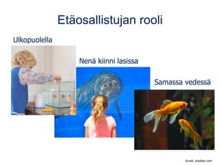 Etäosallistujan rooli
Ulkopuolella
Nenä kiinni lasissa
Samassa vedessä
Kuvat: pixabay.com
 