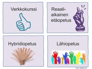 Verkkokurssi Reaali-
aikainen
etäopetus
Hybridiopetus Lähiopetus
Kuvat: pixabay.com
 