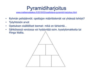 Pyramidiharjoitus
www.matleenalaakso.fi/2019/03/osallistava-pyramidi-harjoitus.html
• Ryhmän pelisäännöt: opettajan määrittelemät vai yhdessä tehdyt?
• Työyhteisön arvot
• Opetuksen sisällölliset teemat: mikä on tärkeintä…
• Sähköisessä versiossa voi hyödyntää esim. kyselylomakkeita tai
Flinga Wallia.
 