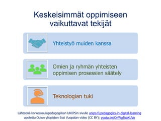 Keskeisimmät oppimiseen
vaikuttavat tekijät
Yhteistyö muiden kanssa
Omien ja ryhmän yhteisten
oppimisen prosessien säätely
Teknologian tuki
Lähteenä korkeakoulupedagogiikan UNIPSin sivulle unips.fi/pedagogics-in-digital-learning
upotettu Oulun yliopiston Essi Vuopalan video (CC BY): youtu.be/OnWgTuaKUVo
 