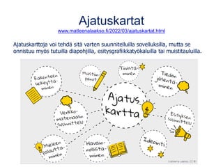 Ajatuskartat
www.matleenalaakso.fi/2022/03/ajatuskartat.html
Ajatuskarttoja voi tehdä sitä varten suunnitelluilla sovelluksilla, mutta se
onnistuu myös tutuilla diapohjilla, esitysgrafiikkatyökaluilla tai muistitauluilla.
 