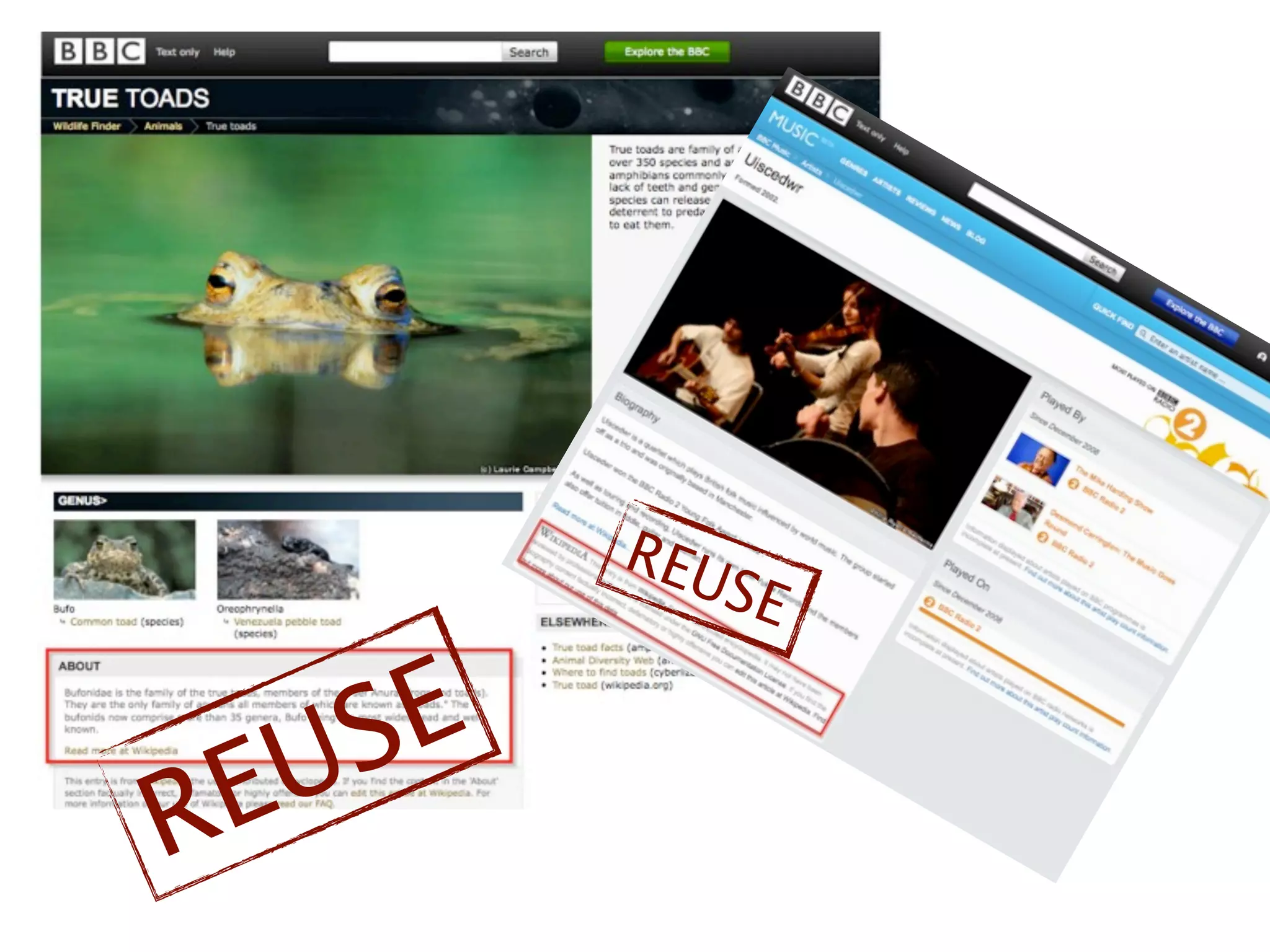 REU
              SE


   U S E
R E
 