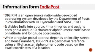 DIGIPIN : The new Digital Address system in India - How It can Help ...
