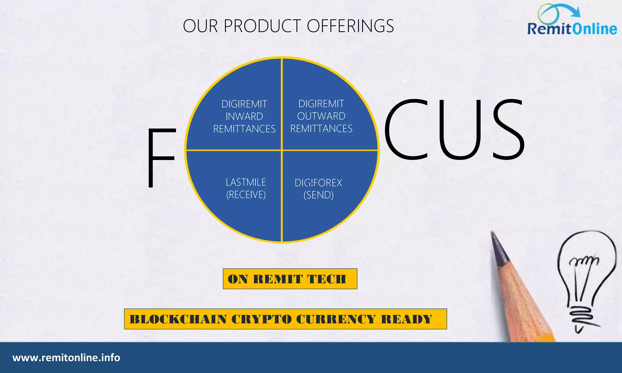 Remittance Software | Cross Border Remittance Solutions | DigiRemit | PDF