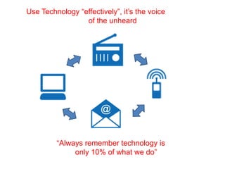 Use Technology “effectively”, it’s the voice
of the unheard
“Always remember technology is
only 10% of what we do”
 