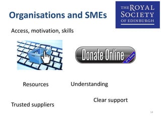 Organisations and SMEs 
14 
Access, motivation, skills 
Resources Understanding 
Trusted suppliers 
Clear support 
 