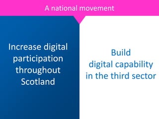 A national movement 
Increase digital 
participation 
throughout 
Scotland 
Build 
digital capability 
in the third sector 
 