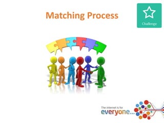 Matching Process 
 