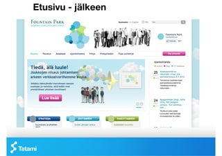 Etusivu - jälkeen
 