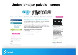 Uuden johtajan palvelu - ennen
 