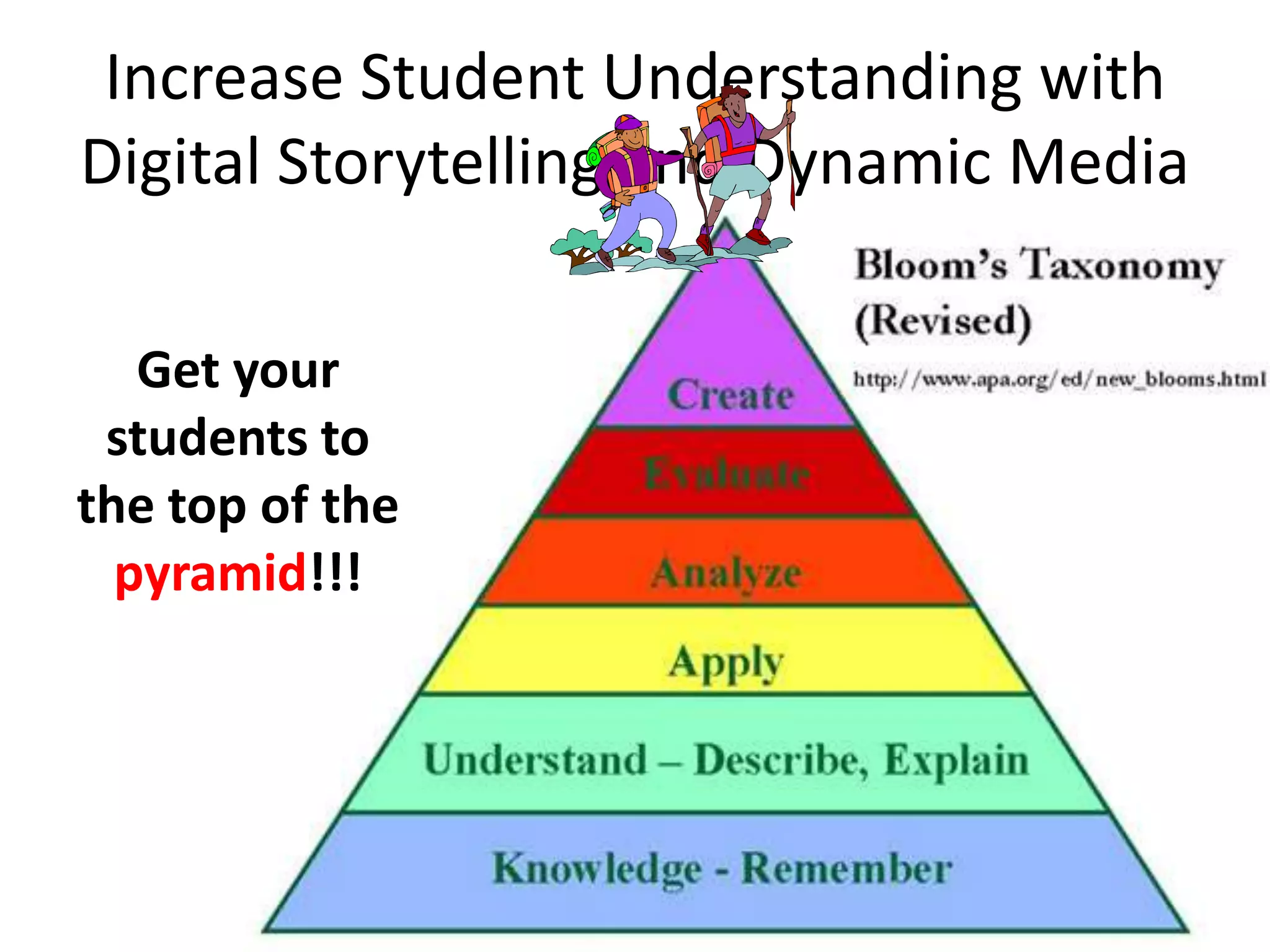 Increase Student Understanding with Digital Storytelling and Dynamic MediaGet your students to the top of the pyramid!!!