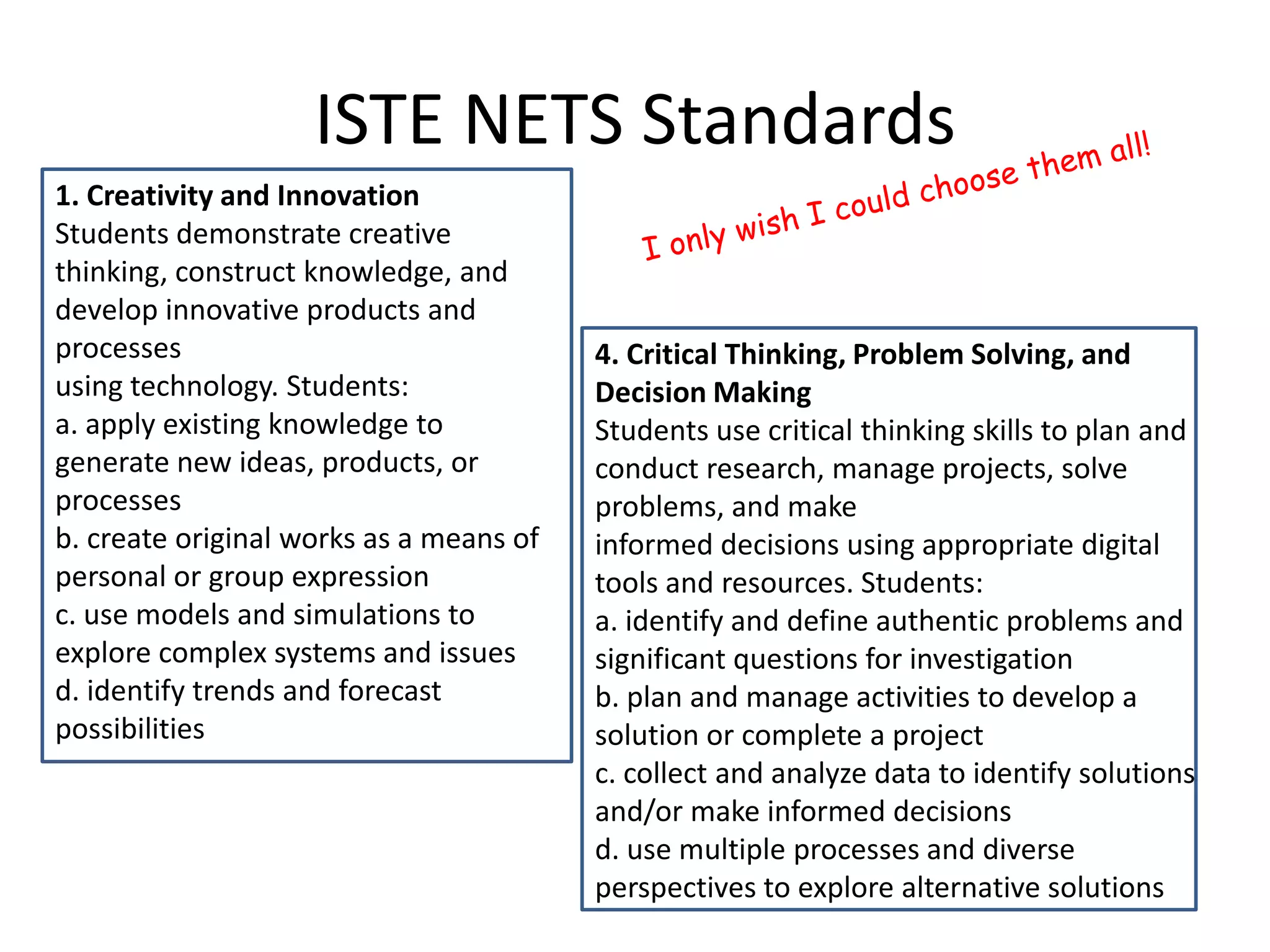 ISTE NETS Standards1. Creativity and InnovationStudents demonstrate creative thinking, construct knowledge, and develop innovative products and processesusing technology. Students:a. apply existing knowledge to generate new ideas, products, or processesb. create original works as a means of personal or group expressionc. use models and simulations to explore complex systems and issuesd. identify trends and forecast possibilitiesI only wish I could choose them all!4. Critical Thinking, Problem Solving, and Decision MakingStudents use critical thinking skills to plan and conduct research, manage projects, solve problems, and makeinformed decisions using appropriate digital tools and resources. Students:a. identify and define authentic problems and significant questions for investigationb. plan and manage activities to develop a solution or complete a projectc. collect and analyze data to identify solutions and/or make informed decisionsd. use multiple processes and diverse perspectives to explore alternative solutions