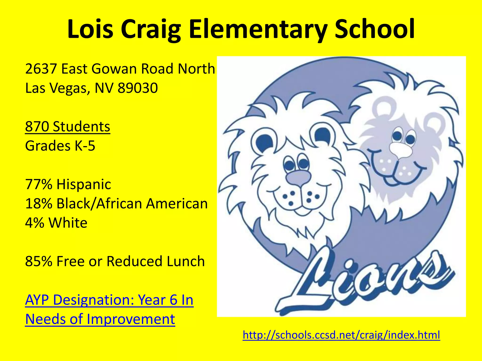 Lois Craig Elementary School2637 East Gowan Road North Las Vegas, NV 89030870 StudentsGrades K-577% Hispanic18% Black/African American4% White85% Free or Reduced LunchAYP Designation: Year 6 In Needs of Improvementhttp://schools.ccsd.net/craig/index.html