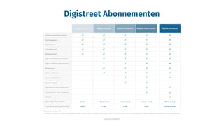 Digistreet Abonnementen
 
