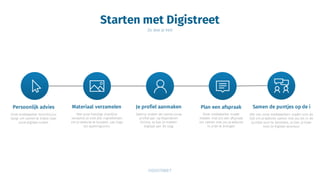 Starten met Digistreet
Zo doe je het!
Persoonlijk advies
Onze medewerker komt bij jou
langs om samen te kijken naar
jouw digitale noden
Je profiel aanmaken
Daarna maken we samen jouw
profiel aan op Vlaanderen
Online, zo kan je meteen
digitaal aan de slag
Plan een afspraak
Onze medewerker maakt
meteen met jou een afspraak
om samen met jou je website
in orde te brengen
Samen de puntjes op de i
Eén van onze medewerkers maakt ruim de
tijd om je website samen met jou tot in de
puntjes voor te bereiden, zo ben je klaar
voor je digitale avontuur
Materiaal verzamelen
Met onze handige checklist
verzamel je snel alle ingrediënten
om je website te bouwen, van logo
tot openingsuren.
 