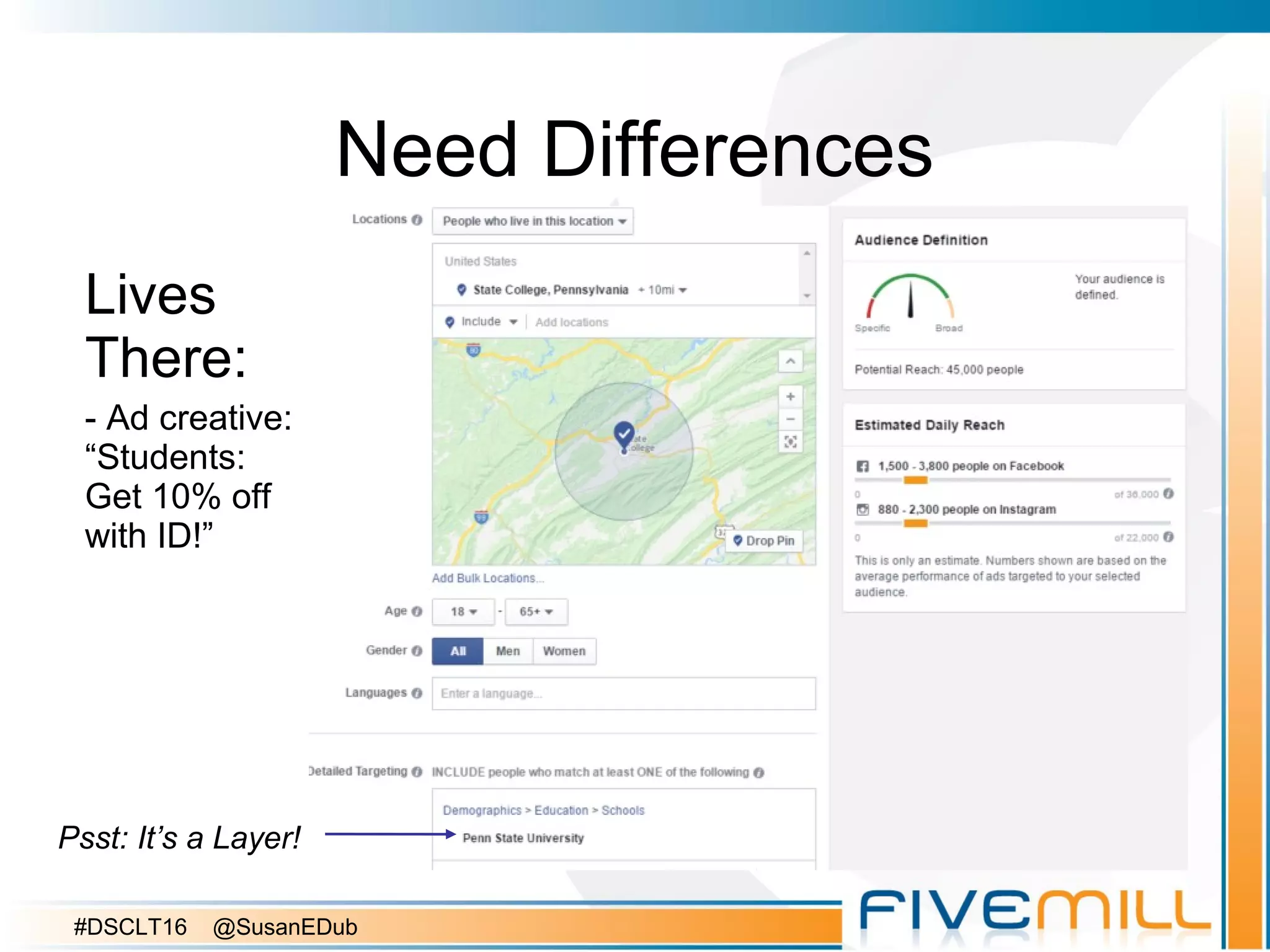 Need Differences
Lives
There:
- Ad creative:
“Students:
Get 10% off
with ID!”
Psst: It’s a Layer!
#DSCLT16 @SusanEDub
 