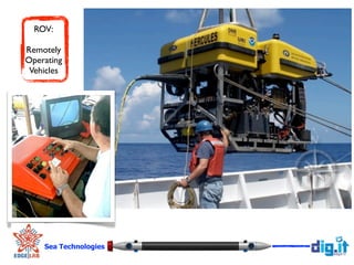""
ROV:
Remotely
Operating
Vehicles
Sea Technologies
!
 