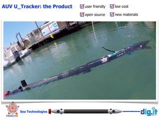 low cost
new materials
AUV U_Tracker: the Product
Sea Technologies
!
user friendly
open source
 