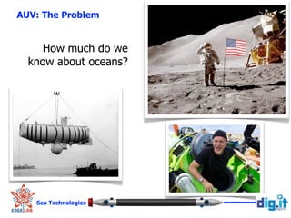 How much do we
know about oceans?
AUV: The Problem
Sea Technologies
!
 