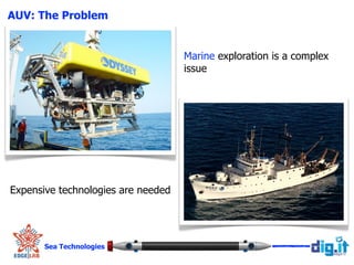 Marine exploration is a complex
issue
AUV: The Problem
Sea Technologies
Expensive technologies are needed
!
 