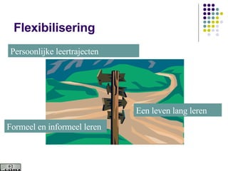 Flexibilisering Persoonlijke leertrajecten Een leven lang leren Formeel en informeel leren 