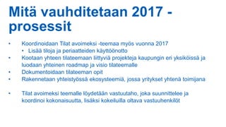 Mitä vauhditetaan 2017 -
prosessit
• Koordinoidaan Tilat avoimeksi -teemaa myös vuonna 2017
• Lisää tiloja ja periaatteiden käyttöönotto
• Kootaan yhteen tilateemaan liittyviä projekteja kaupungin eri yksiköissä ja
luodaan yhteinen roadmap ja visio tilateemalle
• Dokumentoidaan tilateeman opit
• Rakennetaan yhteistyössä ekosysteemiä, jossa yritykset yhtenä toimijana
• Tilat avoimeksi teemalle löydetään vastuutaho, joka suunnittelee ja
koordinoi kokonaisuutta, lisäksi kokeiluilla oltava vastuuhenkilöt
 