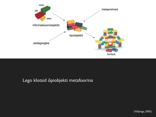 Lego klotsid õpiobjekti metafoorina




                                      (Väljataga, 2005)
 