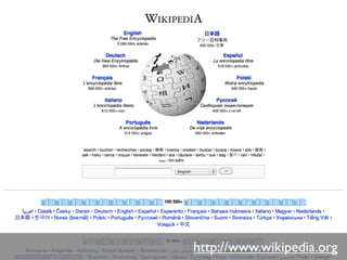 http://www.wikipedia.org
 