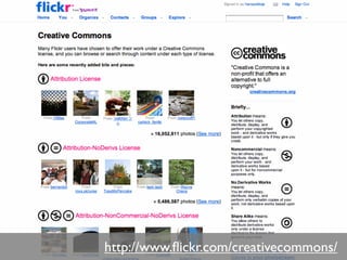 http://www.ﬂickr.com/creativecommons/
 