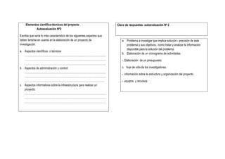Elementos científico-técnicos del proyecto                          Clave de respuestas- autoevaluación Nº 2
            Autoevaluación Nº2

Escriba que sería lo más característico de los siguientes aspectos que
deben tenerse en cuenta en la elaboración de un proyecto de                 a. Problema a investigar que implica solución.- precisión de este
investigación:                                                                 problema y sus objetivos.- como tratar y analizar la información
                                                                               disponible para la solución del problema.
a. Aspectos científicos o técnicos
                                                                            b. Elaboración de un cronograma de actividades.
   …………………………………………………………………………………
   …………………………………………………………………………………                                          -. Elaboración de un presupuesto
   ………………………………………………………………………………...
b. Aspectos de administración y control:                                    c. hoja de vida de los investigadores.
   …………………………………………………………………………………
                                                                            - información sobre la estructura y organización del proyecto.
   …………………………………………………………………………………
   ……………………………………………………………………………….                                          - equipos y recursos.
c. Aspectos informativos sobre la infraestructura para realizar un
   proyecto:
   …………………………………………………………………………………
   …………………………………………………………………………………
   …………………………………………………………………………………
 