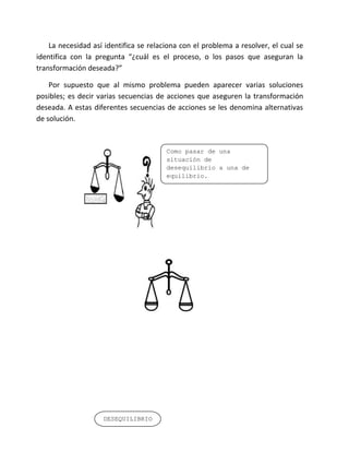 La necesidad así identifica se relaciona con el problema a resolver, el cual se
identifica con la pregunta “¿cuál es el proceso, o los pasos que aseguran la
transformación deseada?”

    Por supuesto que al mismo problema pueden aparecer varias soluciones
posibles; es decir varias secuencias de acciones que aseguren la transformación
deseada. A estas diferentes secuencias de acciones se les denomina alternativas
de solución.



                                        Como pasar de una
                                        situación de
                                        desequilibrio a una de
                                        equilibrio.




                    DESEQUILIBRIO
 