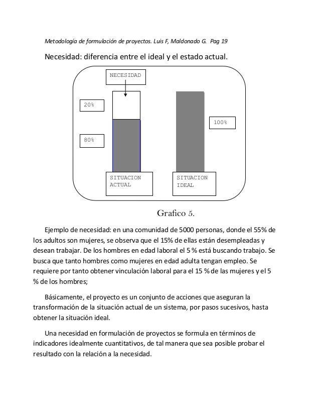 MetodologÃ­a de formulaciÃ³n de proyectos. Luis F, Maldonado G. Pag 19   Necesidad: diferencia entre el ideal y el estado ac...