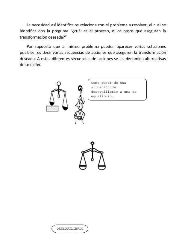 La necesidad asÃ­ identifica se relaciona con el problema a resolver, el cual seidentifica con la pregunta â€œÂ¿cuÃ¡l es el pro...