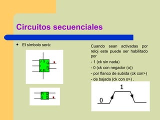 Circuitos secuenciales El símbolo será: Cuando sean activadas por reloj este puede ser habilitado por  - 1 (ck sin nada) - 0 (ck con negador (o)) - por flanco de subida (ck con>) - de bajada (ck con o>) . 