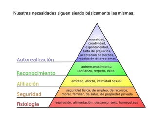 Nuestras necesidades siguen siendo básicamente las mismas. 