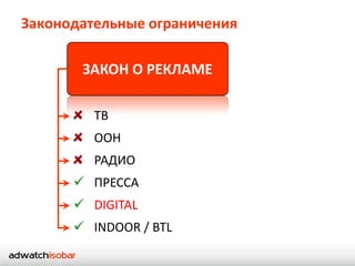 Законодательные ограничения

       ЗАКОН О РЕКЛАМЕ

         ТВ
         OOH
         РАДИО
       ПРЕССА
       DIGITAL
       INDOOR / BTL
 
