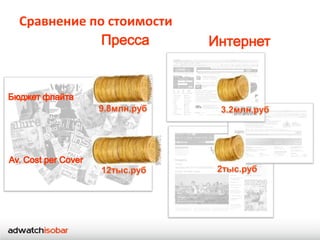 Сравнение по стоимости
 