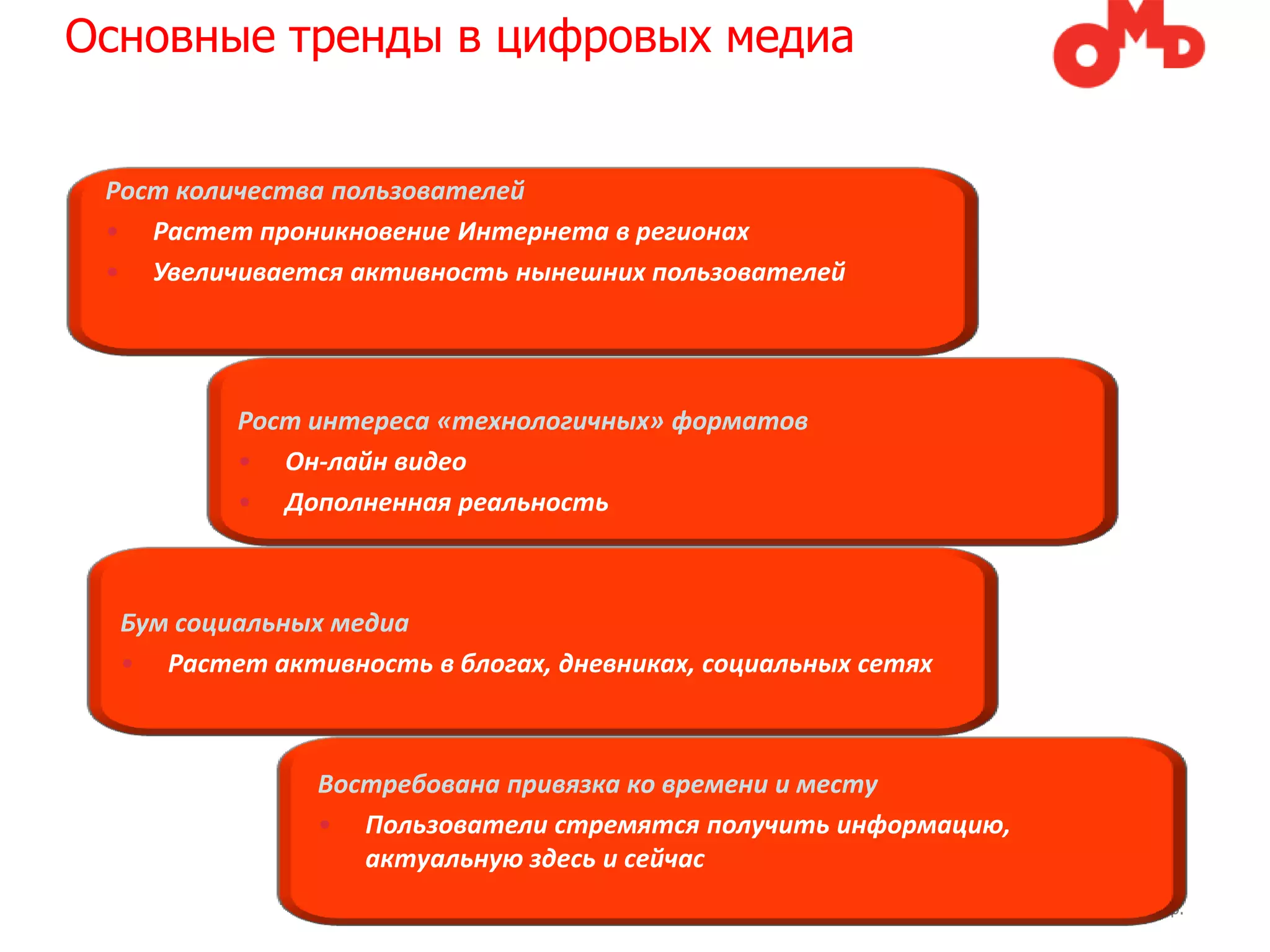 Основные тренды в цифровых медиа


 Рост количества пользователей
 • Растет проникновение Интернета в регионах
 • Увеличивается активность нынешних пользователей




          Рост интереса «технологичных» форматов
          • Он-лайн видео
          • Дополненная реальность



  Бум социальных медиа
  • Растет активность в блогах, дневниках, социальных сетях



               Востребована привязка ко времени и месту
               • Пользователи стремятся получить информацию,
                  актуальную здесь и сейчас
                                                               | p.
 