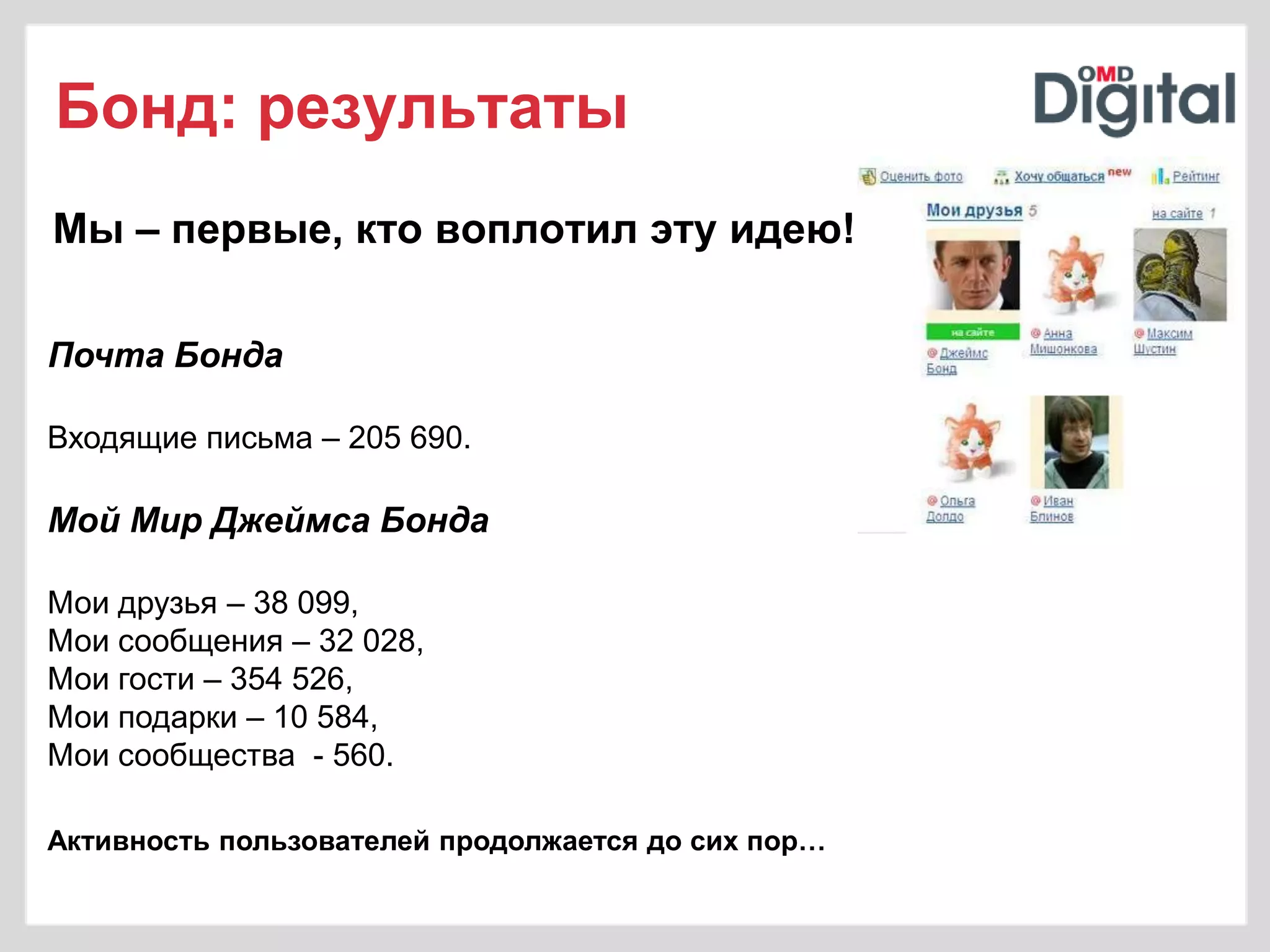 Бонд: результаты
Мы – первые, кто воплотил эту идею!

Почта Бонда

Входящие письма – 205 690.

Мой Мир Джеймса Бонда

Мои друзья – 38 099,
Мои сообщения – 32 028,
Мои гости – 354 526,
Мои подарки – 10 584,
Мои сообщества - 560.

Активность пользователей продолжается до сих пор…
 