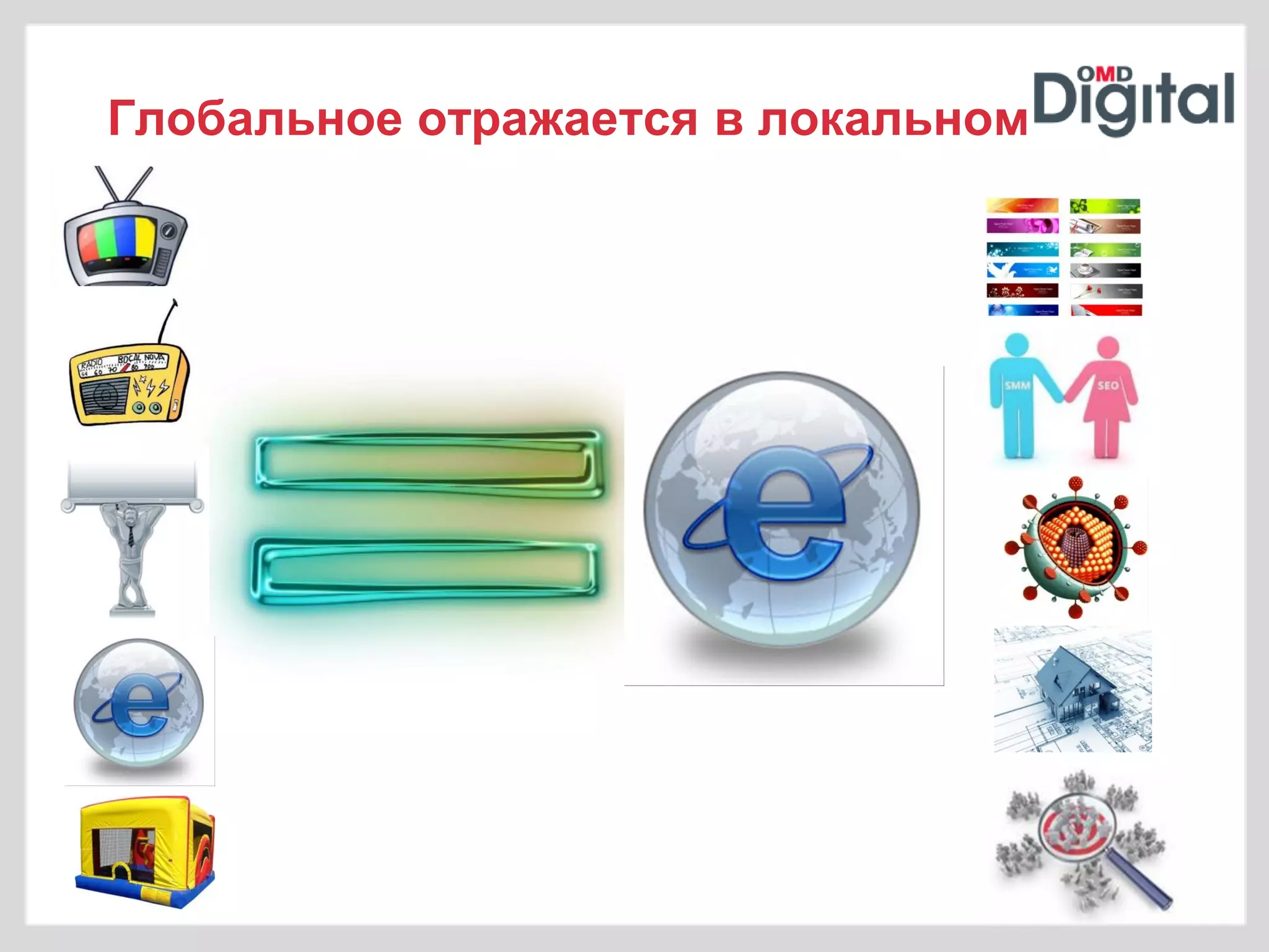 Глобальное отражается в локальном
 