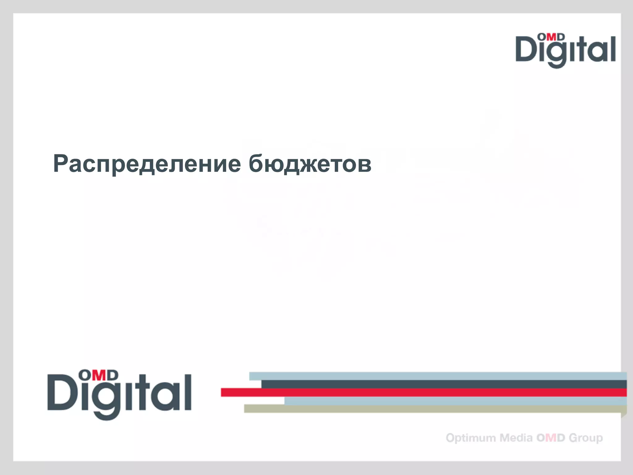 Распределение бюджетов
 