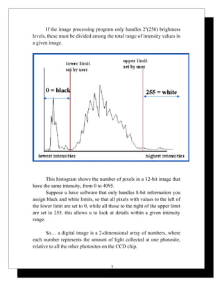 If the image processing program only handles 28
(256) brightness
levels, these must be divided among the total range of intensity values in
a given image.
This histogram shows the number of pixels in a 12-bit image that
have the same intensity, from 0 to 4095.
Suppose u have software that only handles 8-bit information you
assign black and white limits, so that all pixels with values to the left of
the lower limit are set to 0, while all those to the right of the upper limit
are set to 255. this allows u to look at details within a given intensity
range.
So… a digital image is a 2-dimensional array of numbers, where
each number represents the amount of light collected at one photosite,
relative to all the other photosites on the CCD chip.
7
 