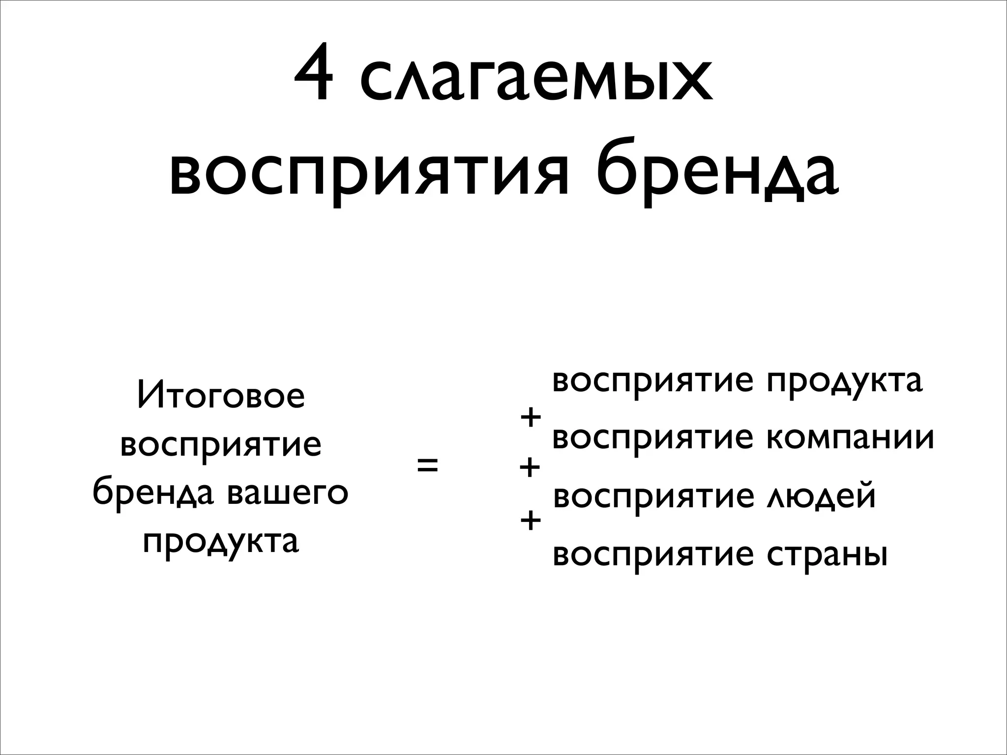 4 слагаемых
восприятия бренда
Итоговое
восприятие
бренда вашего
продукта
=
восприятие компании+
восприятие людей
восприятие страны
+
восприятие продукта
+
 