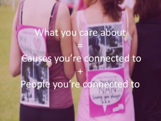 What you care about
=
Causes you’re connected to
+
People you’re connected to
 