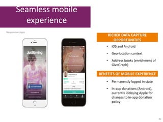 42
Seamless mobile
experience
Responsive Apps
• iOS and Android
• Geo-location context
• Address books (enrichment of
GiveGraph)
RICHER DATA CAPTURE
OPPORTUNITIES
BENEFITS OF MOBILE EXPERIENCE
• Permanently logged in state
• In-app donations (Android),
currently lobbying Apple for
changes to in-app donation
policy
 
