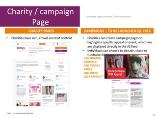 43
Charity / campaign
Page
Campaign Pages Enhance Charity Outreach
CAMPAIGNS – TO BE LAUNCHED Q1 2015CHARITY PAGES
• Charities can create campaign pages to
highlight a specific appeal or event, which are
are displayed directly in the JG feed
• Individuals can choose to donate, share or
fundraise for these campaigns
ILLUSTRATIVE
EXAMPLE:
RED CROSS /
EBOLA
OUTBREAK
2014 APPEAL(1)
Note: (1) To be launched Q1 2015
• Charities have rich, crowd-sourced content
 